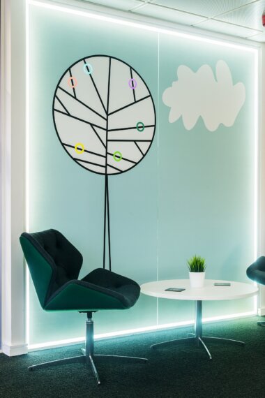 Gleeson Recruitment Group Case Study Image